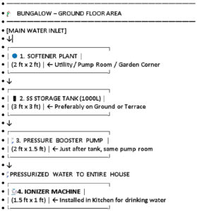 ionizer machine premium alkaline water ionizer